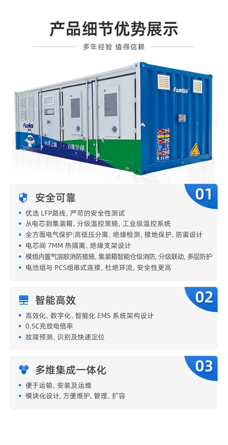 節省不(bù)止一(yī / yì /yí)點點 HZPV1800 PRO系列 2KW-5.5KW 控制一(yī / yì /yí)體機