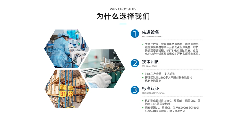 新能源    機架式儲能模塊   HZF-51.2-100-SA   酸鐵锂電池 