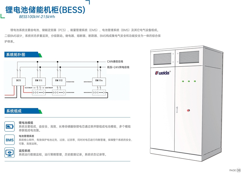 隻爲(wéi / wèi)企業省錢   BESS100kW-215kWh   锂電池儲能機櫃(BESS) 