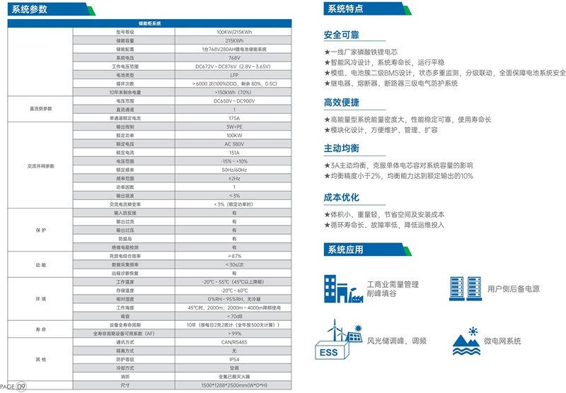 隻爲(wéi / wèi)企業省錢   BESS100kW-215kWh   锂電池儲能機櫃(BESS) 