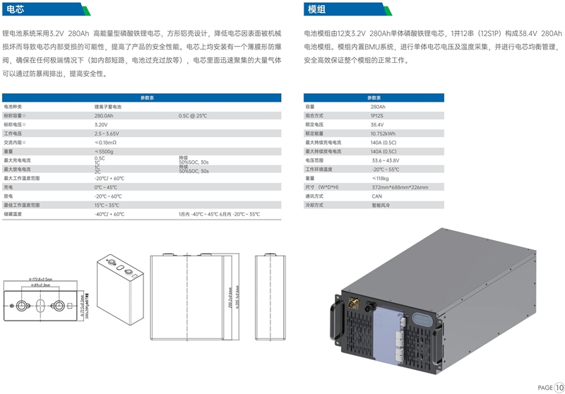 隻爲(wéi / wèi)企業省錢   BESS100kW-215kWh   锂電池儲能機櫃(BESS) 