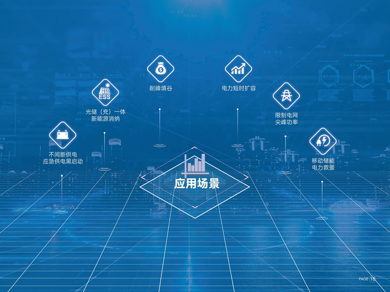 堆疊式儲能系統 HZF-51.2-100-SD 磷酸鐵锂電池 用的(de)放心 可靠