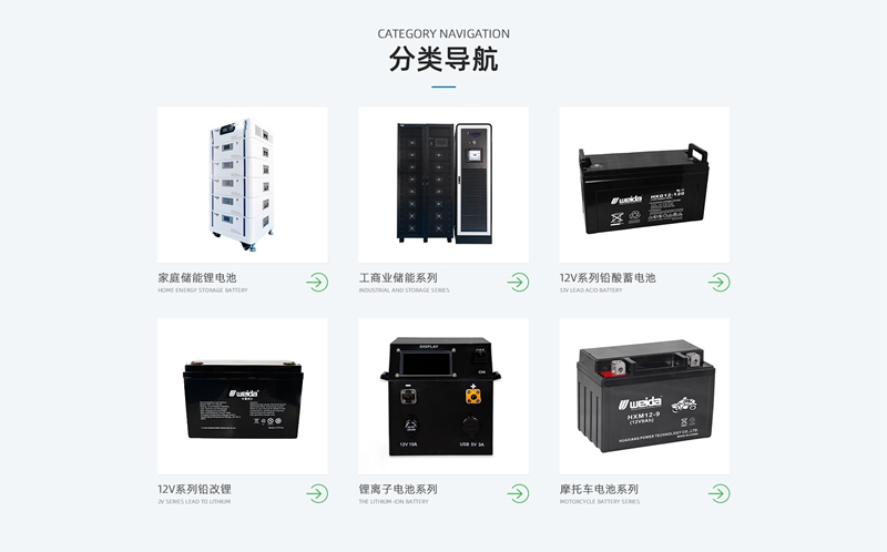 節省不(bù)止一(yī / yì /yí)點點 HZPV1800 PRO系列 2KW-5.5KW 控制一(yī / yì /yí)體機